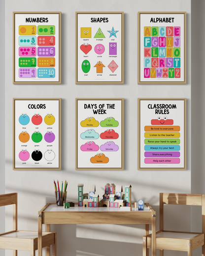 Educational Posters